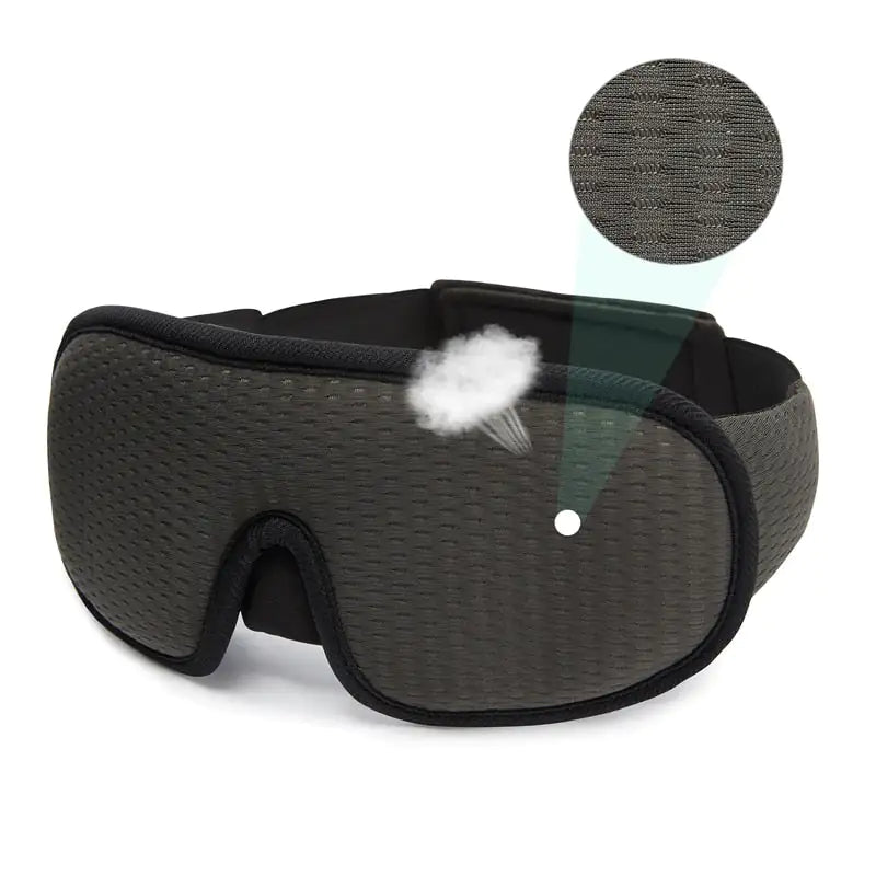 CozyVentures Deep Sleep Max Travel Shades